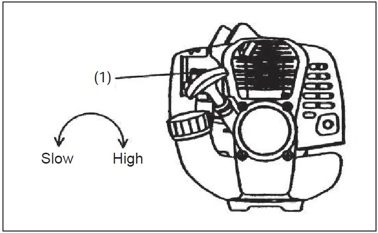makita EM2500U Engine Brush Cutter Grass Cutter 47