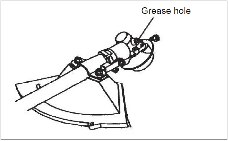 makita EM2500U Engine Brush Cutter Grass Cutter 53