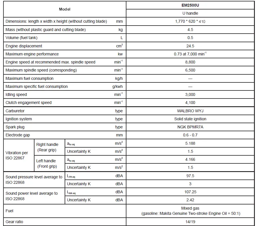 makita EM2500U Engine Brush Cutter Grass Cutter 57