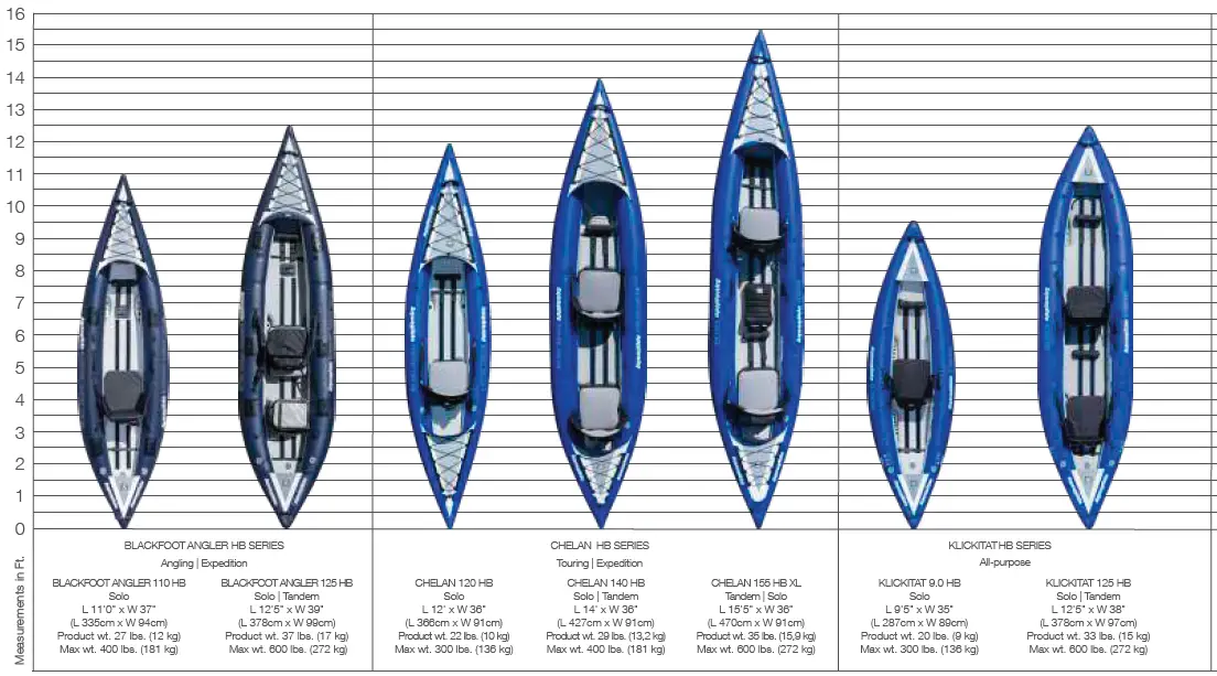 Aquaglide 585220109 Universal Thunderdome 12