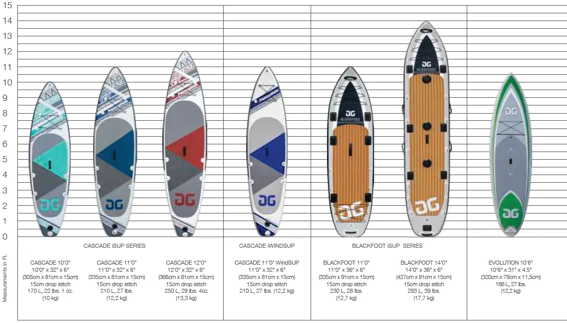 Aquaglide 585220109 Universal Thunderdome 13
