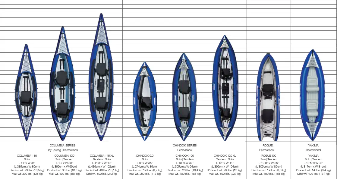 Aquaglide 585220109 Universal Thunderdome 15