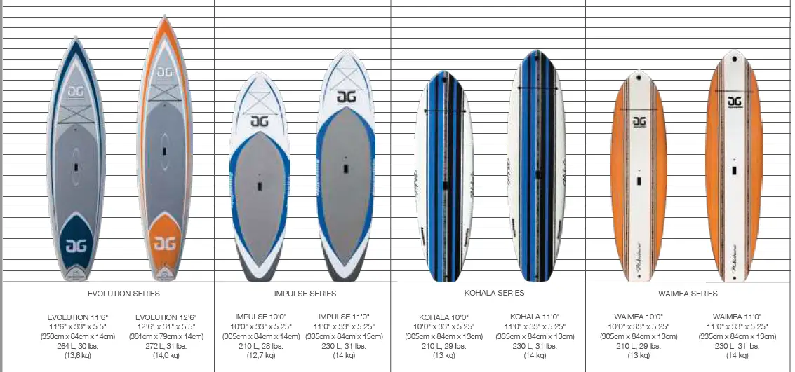 Aquaglide 585220109 Universal Thunderdome 16