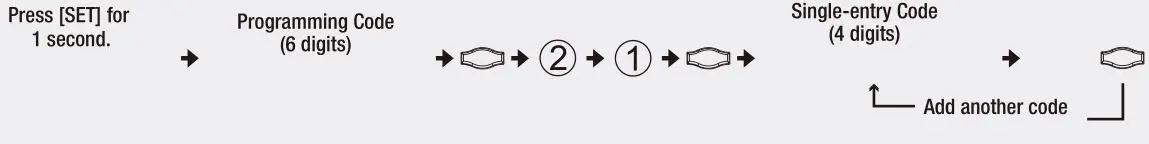 Schlage Control Smart Deadbolt - Add Single-entry Code