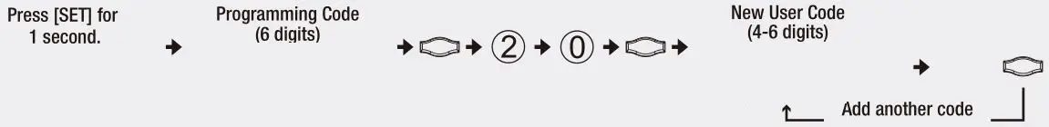 Schlage Control Smart Deadbolt - Add a User Code