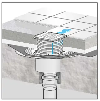 Installation variations