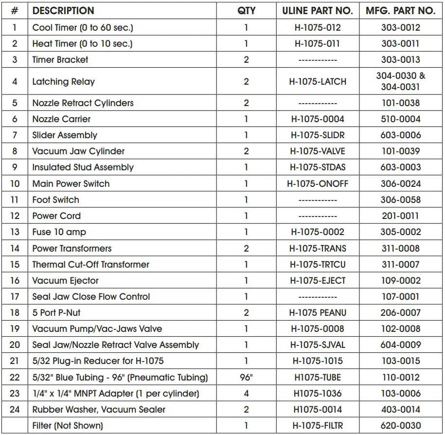 ULINE H-1075 20″ Vacuum Sealer User Manual - Internal Description