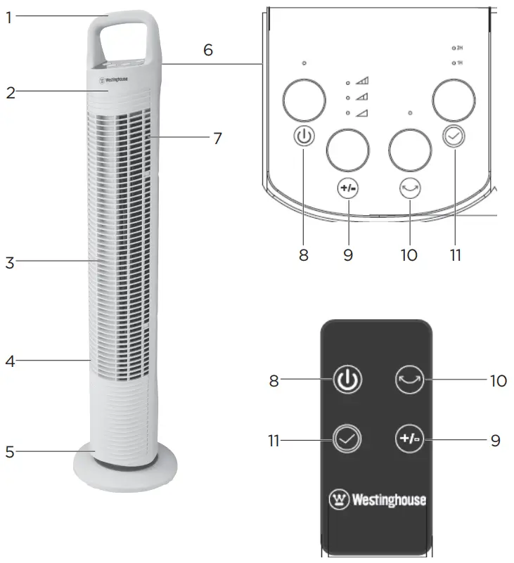 DESCRIPTION OF PARTS
