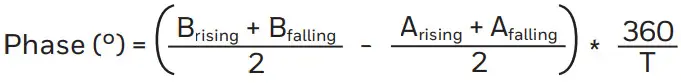 Honeywell VM821Q1 AMR 4-Pin Quadrature Sensor -Phase Calculation