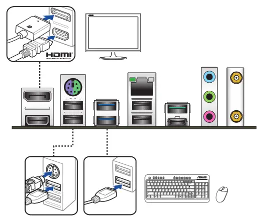 ASUS Prime Z790-P WIFI D4 Motherboard - FIG6