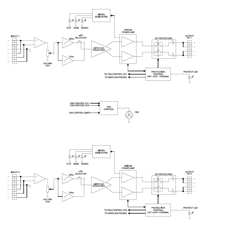 ecler-eHSA2-250-Multichannel-Amplifiers-FIG- (3)