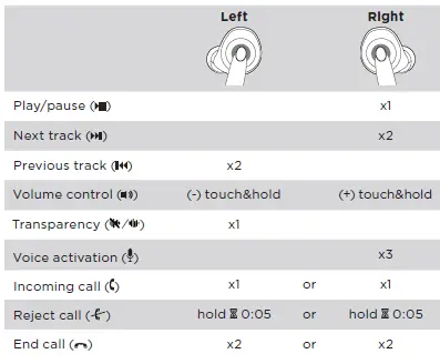 B-O-Beoplay-E8-2.0-True-Wireless-Earbuds-12