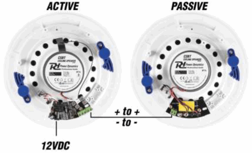 Power Dynamics CSBT80 Bluetooth Inbouw Plafond Speakerset - 1