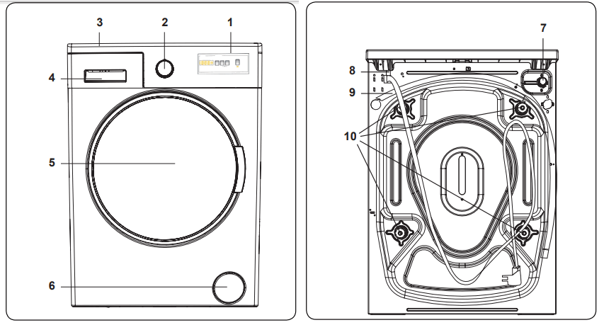 VOX WM1280T14GD Washing Machine - FIGURE 1