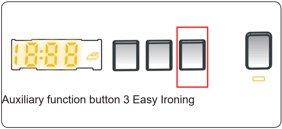VOX WM1280T14GD Washing Machine - FIGURE 25