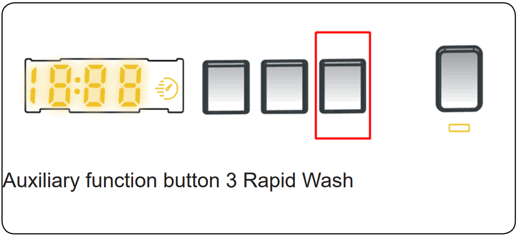 VOX WM1280T14GD Washing Machine - FIGURE 28