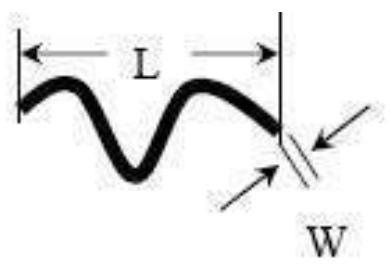 Surenoo STP0320A2 240320 Series TFT LCD Panel - ICON 6