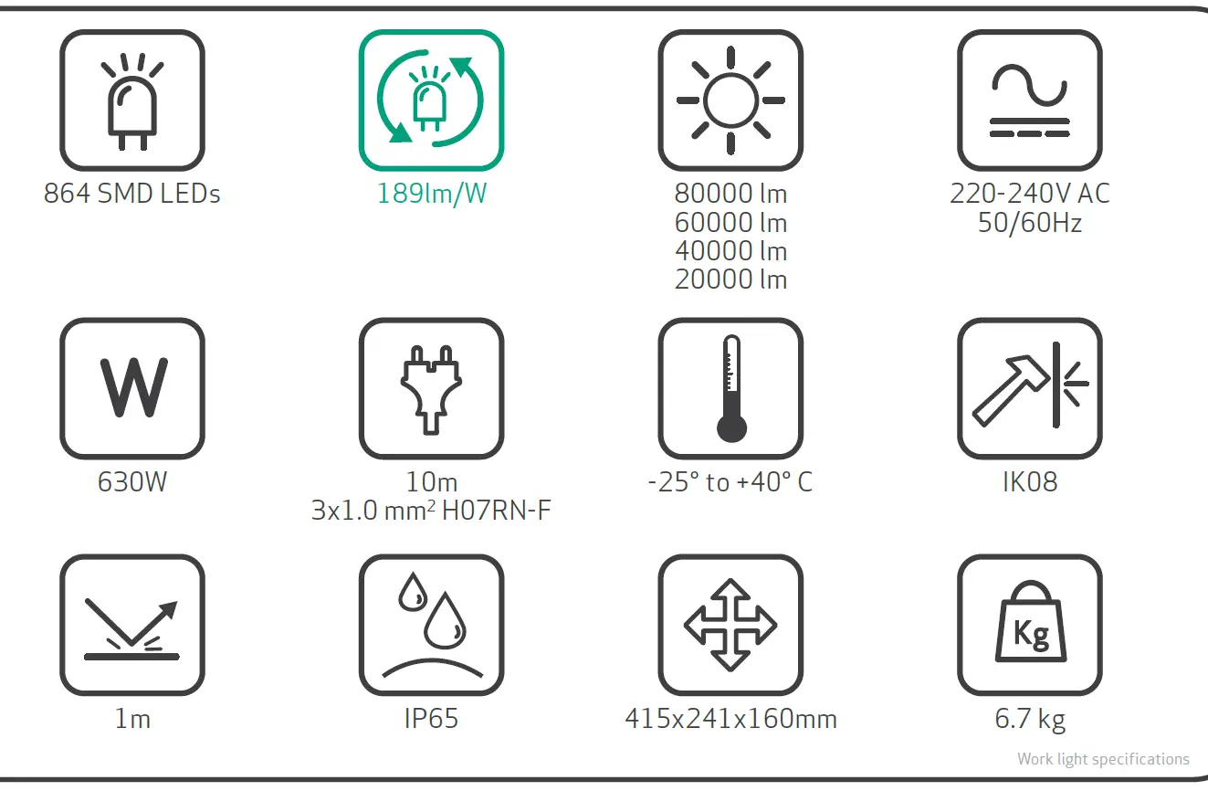 SCANGRIP SITE LITE 80 LED Construction Floodlight 01