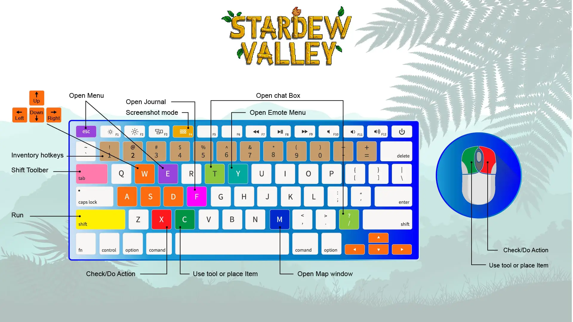 Keyboard controls for Stardew Valley