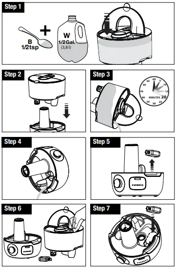 Instructions for Disinfecting