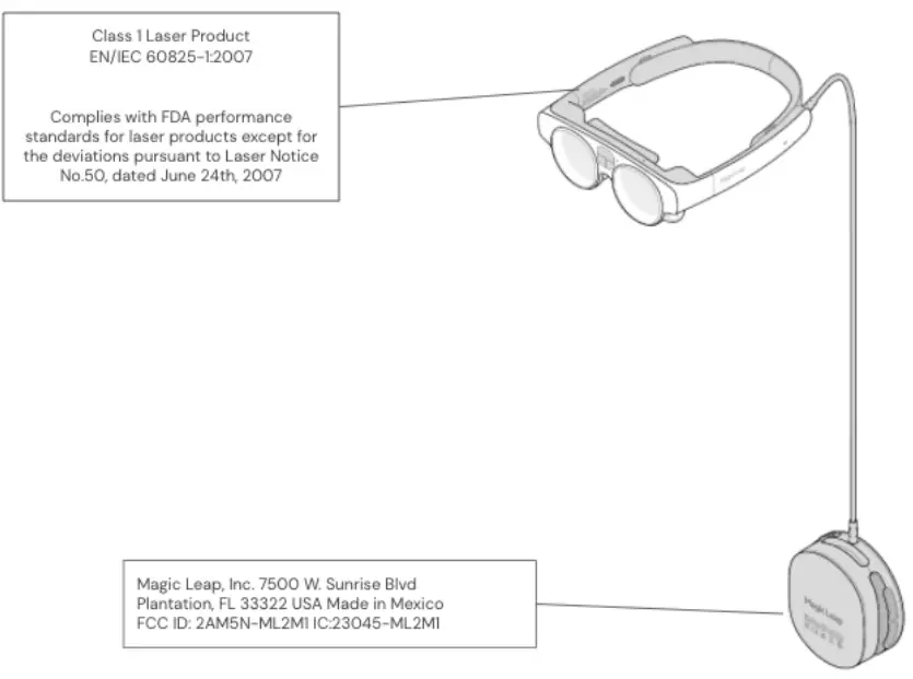 Magic Leap ML2M1 Headset and Controllers fig 1