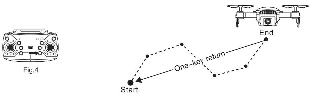 WILTRONICS GT4118 Wifi FPV R-C Drone with 1080p Camera-fig13