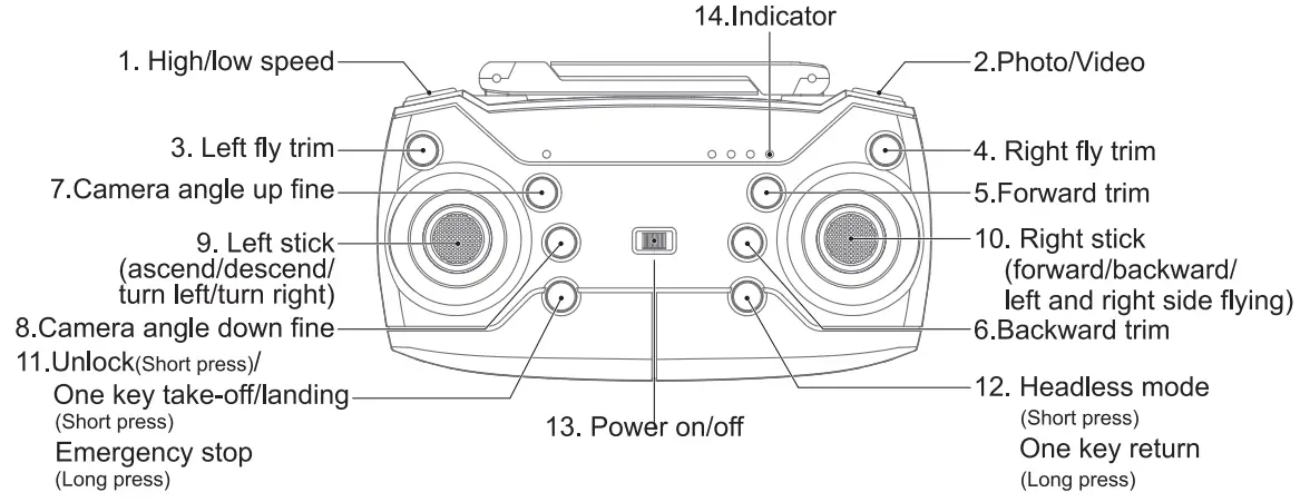 WILTRONICS GT4118 Wifi FPV R-C Drone with 1080p Camera-fig2