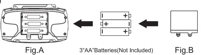 WILTRONICS GT4118 Wifi FPV R-C Drone with 1080p Camera-fig3