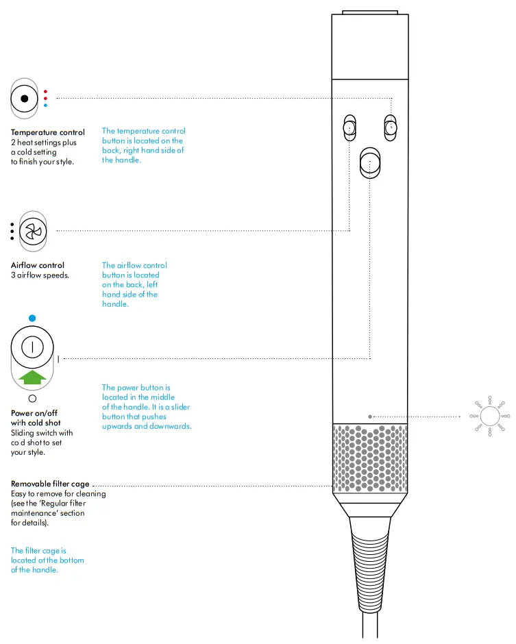 dyson Airwrap Complete Hair Styler - Getting started