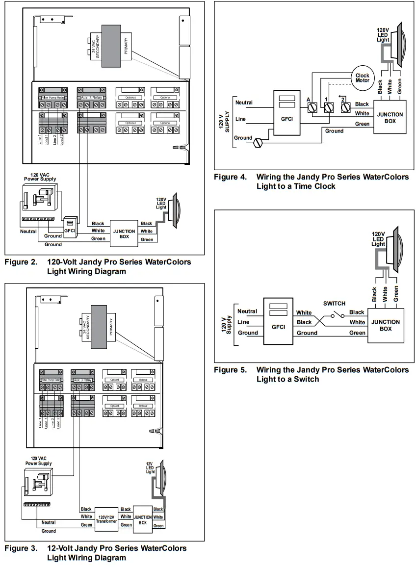 Jandy H0596700 B WaterColors LED Lights Underwater Large and Small Light - fig 1