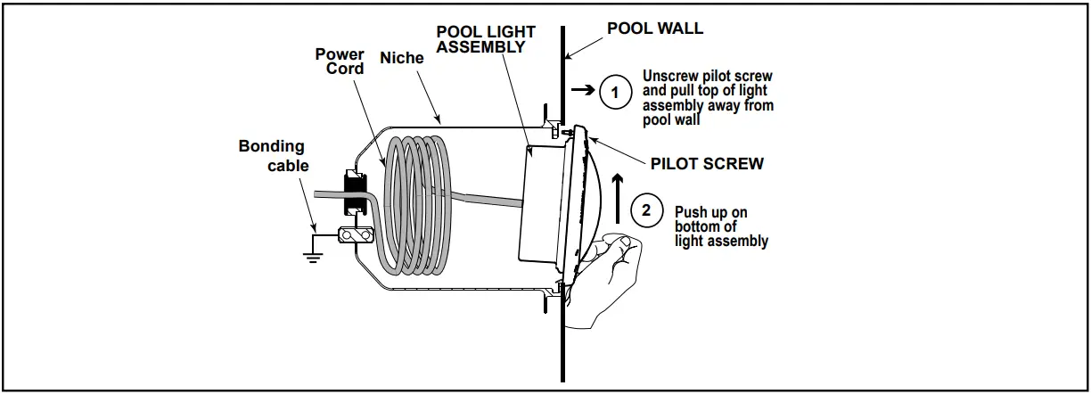 Jandy H0596700 B WaterColors LED Lights Underwater Large and Small Light - fig 2