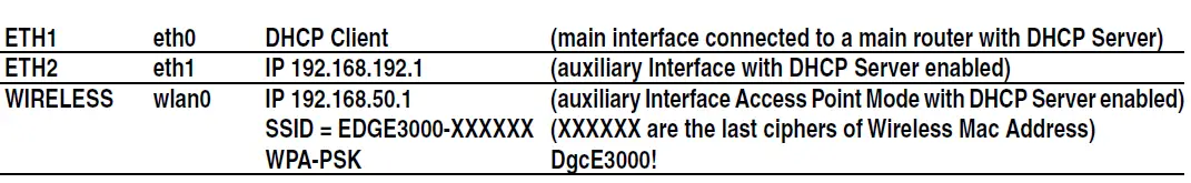 digicom-EDGE-3000-DIN-Rail-Mounting-Computer-10