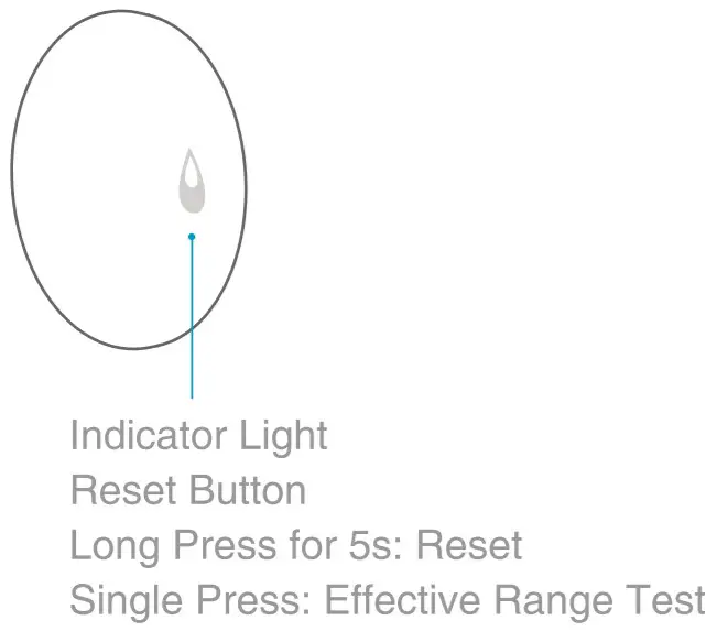 Xiaomi SJCGQ11LM Aqara Water Leak Sensor - Product introduction