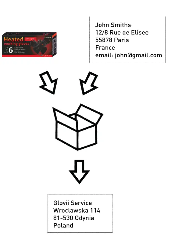 glovii-GA2M-Heated-Neck-Warmer-FIG-12