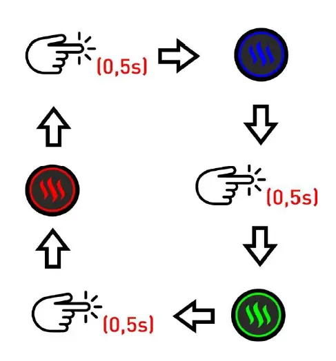 glovii-GA2M-Heated-Neck-Warmer-FIG-5