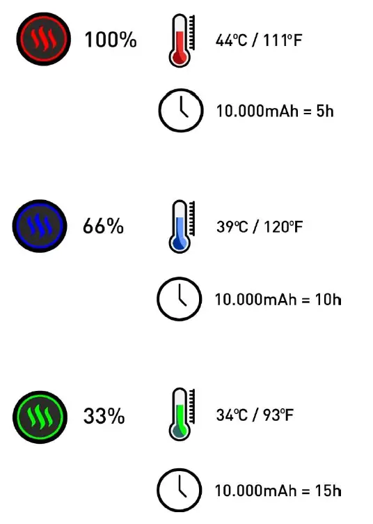 glovii-GA2M-Heated-Neck-Warmer-FIG-6