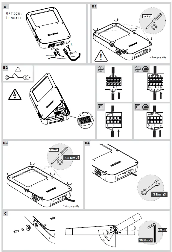 Schreder Omniflood LED Floodlight 4