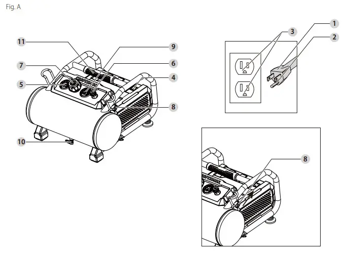 CRAFTSMAN CMXECXA0200341 Air Compressor - view