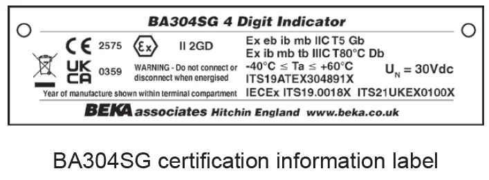 BEKA-BA304SG-Loop-Powered-Indicators-FIG-1