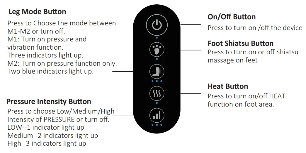 COMFIER CF 5001 Foot Leg Massager-fig4