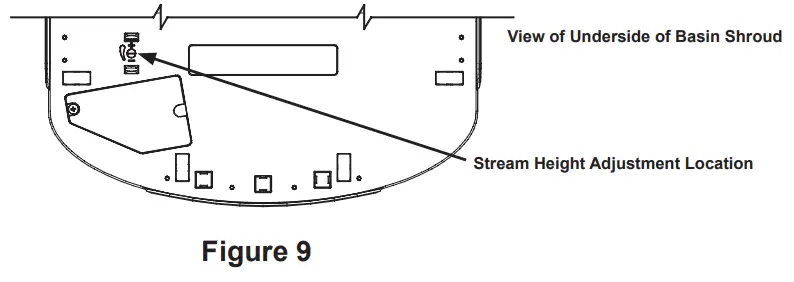 ELKAY LZOOTL8WSS2KN Bottle Filling Station - Figure 9