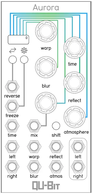 QU-Bit-Aurora-ModularGrid-Eurorack-Marketplace-fig-11