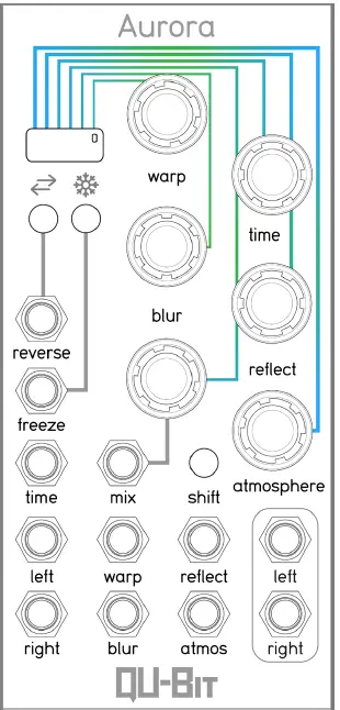 QU-Bit-Aurora-ModularGrid-Eurorack-Marketplace-fig-13
