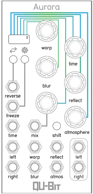QU-Bit-Aurora-ModularGrid-Eurorack-Marketplace-fig-14