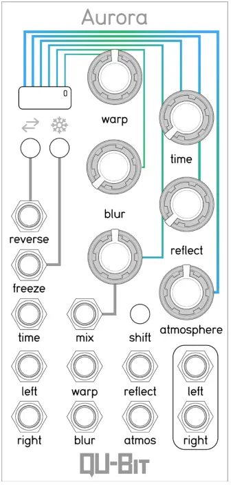 QU-Bit-Aurora-ModularGrid-Eurorack-Marketplace-fig-2