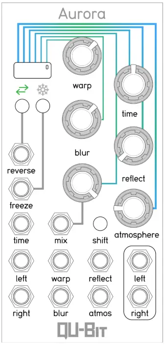QU-Bit-Aurora-ModularGrid-Eurorack-Marketplace-fig-4