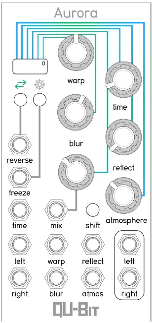 QU-Bit-Aurora-ModularGrid-Eurorack-Marketplace-fig-7