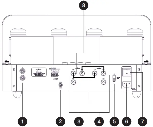 FEZZ AUDIO Titania Power Amplifier - INTERCONNECTIONS