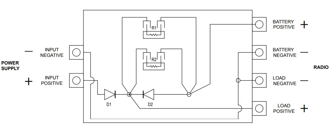 PRINCIPLE OF OPERATION