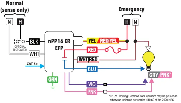 nLiGHT-NPP16-ER-EFP-Relay-Pack-fig-3